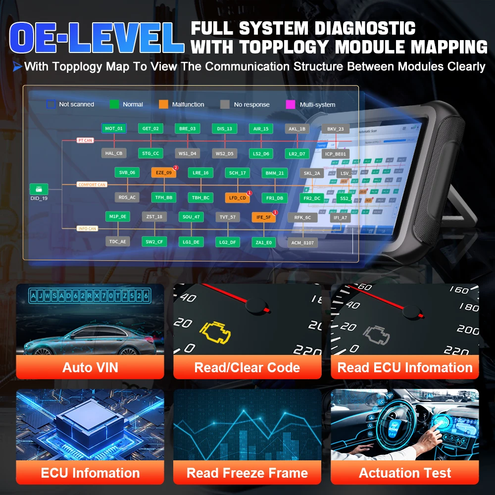 2024 XTOOL X100MAX Key Programmer ECU Programming Tool All System Scanner 42+ Service With KC501 EEPROM Updated Of X100 PAD3 images - 6