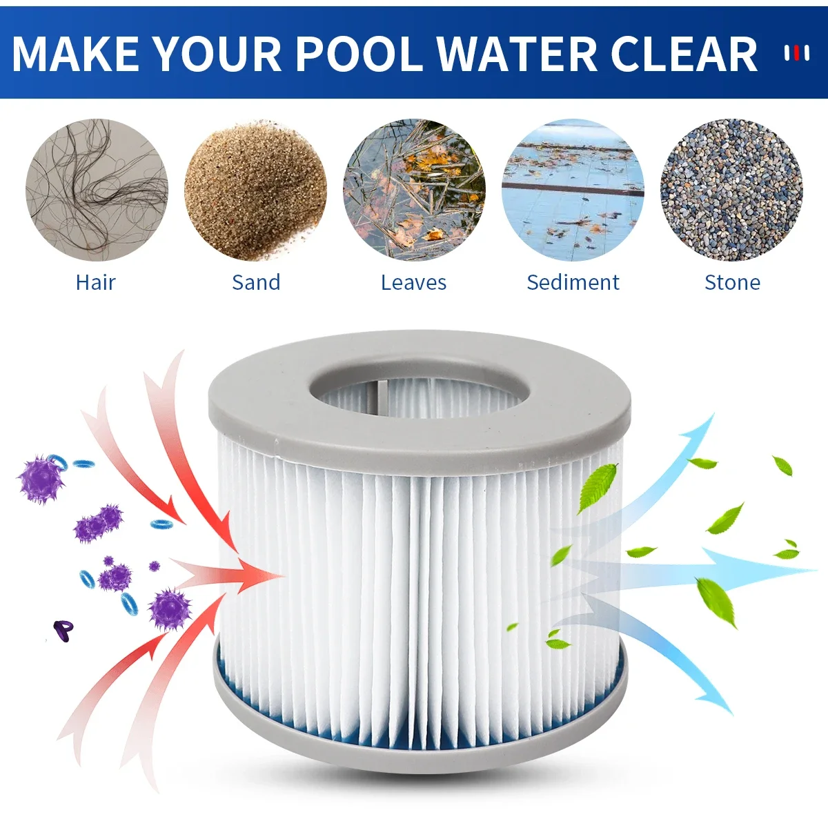 Inflatable Hot Tub Spa Water Filter Cartridge Pump Replacement Kit (2-6pcs)