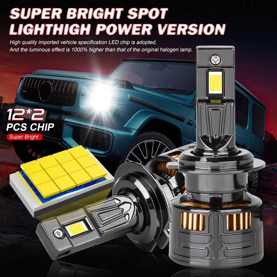Description Picture 3 of itemDualVision H7 LED Canbus H4 H1 Car Headlight Bulb H8 H11 9005 HB3 9006 HB4 9012 Hir2 300W 9084 CSP 6000K Led Light Auto LED Lamp