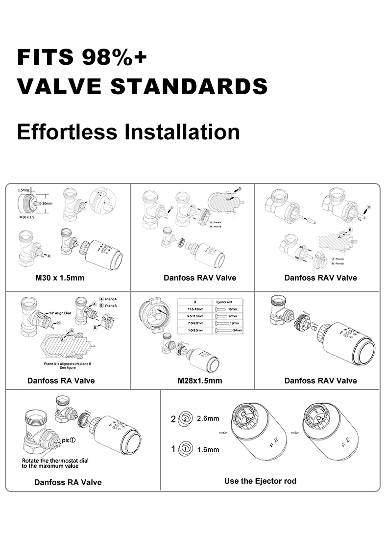 Electric Thermostat Thermostatic Radiator Valve Tuya ZigBee Thermostatic Radiator Valve Smart TRV Thermostat Radiator Programmable Temperature Controller Works Alexa Hey Google