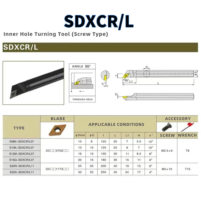 SDXCR SDUCR SDQCR Lathe Screw Boring Bar S10K S12M Internal Turning HSS C08K DCMT Carbide Alloy Steel Tool Holder 0902 11T3