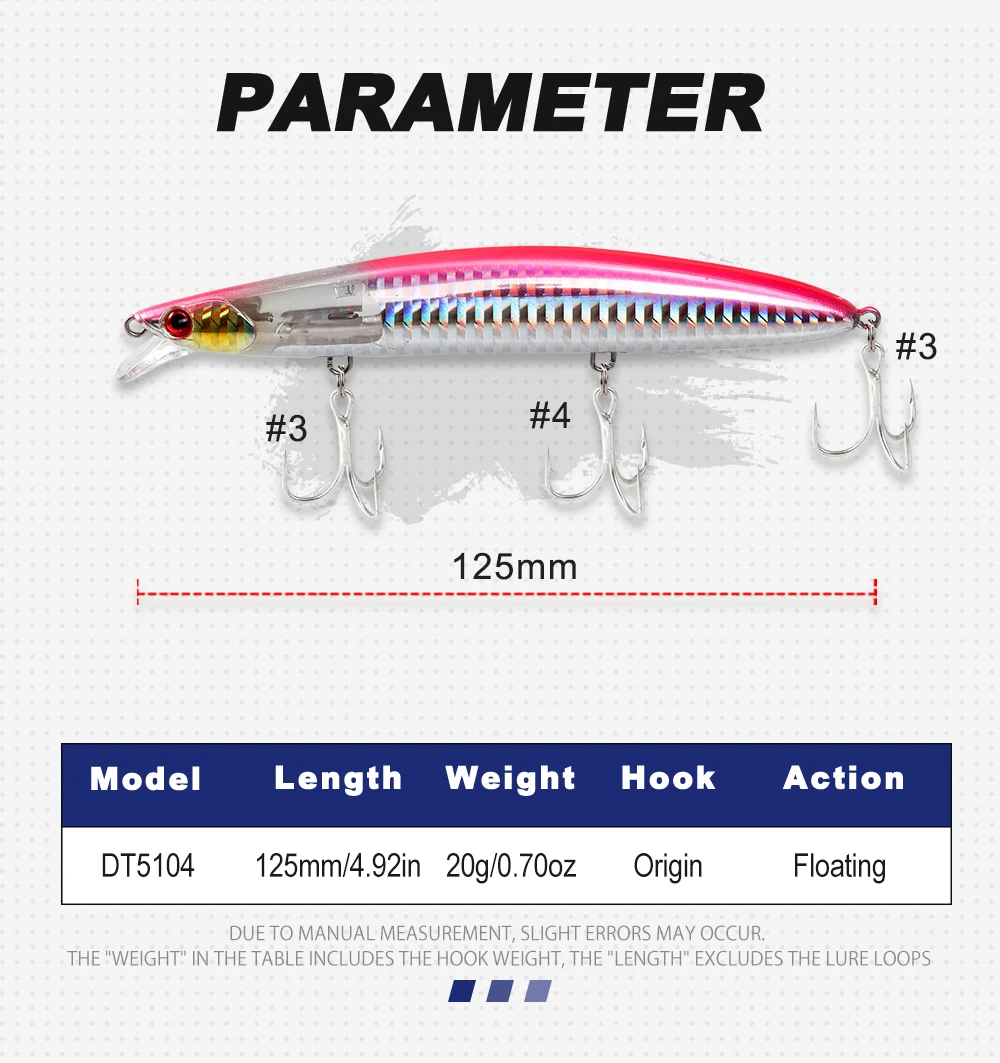 D1 Flash Core 125F Minnow Angeln Locken 125mm 20g Lange Casting Jerkbait Wobbler WTD Schwimmenden Köder Fisch angelgerät Für Bass DT5104 – Detail 5
