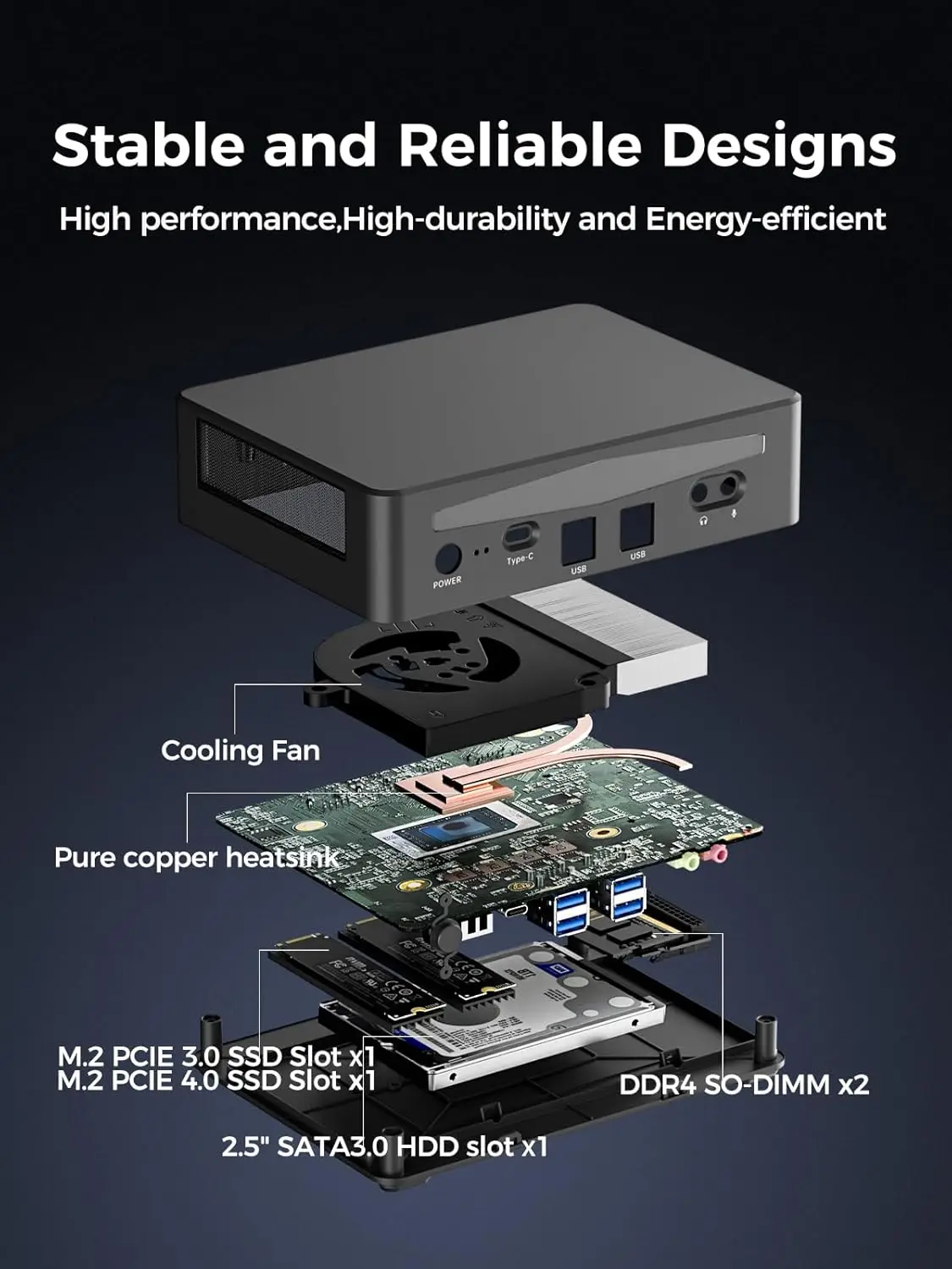 Intel Core i9 Gamer Mini PC 12900H i7 12700H 14Core Windows11 Gaming Desktop Thunderbolt4 Office Mini Computer Triple 4K Display 5
