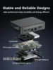 Intel Core i9 Gamer Mini PC 12900H i7 12700H 14Core Windows11 Gaming Desktop Thunderbolt4 Office Mini Computer Triple 4K Display 5