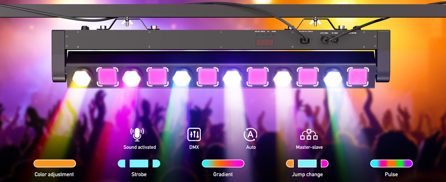 Description Picture 5 of itemFieryzeal 6 LED RGBW 4IN1 DMX Wall Wash Lamp DJ Disco Party Bar Stage Light Wall Light 60W Beam LED+45W 5050RGB Wall Wash Light