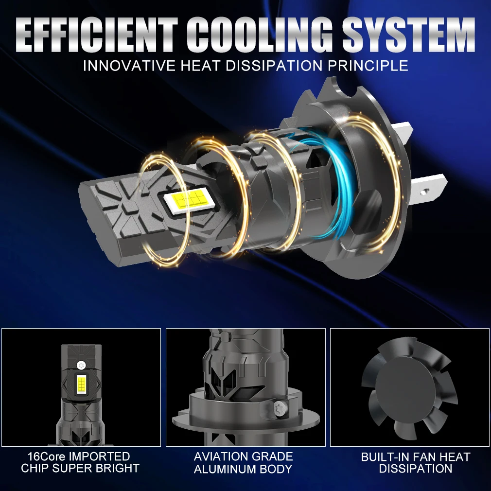 Ultra-Bright LED Headlight and Fog Lamp Bulbs - 30000LM, 6000K, Turbo Design