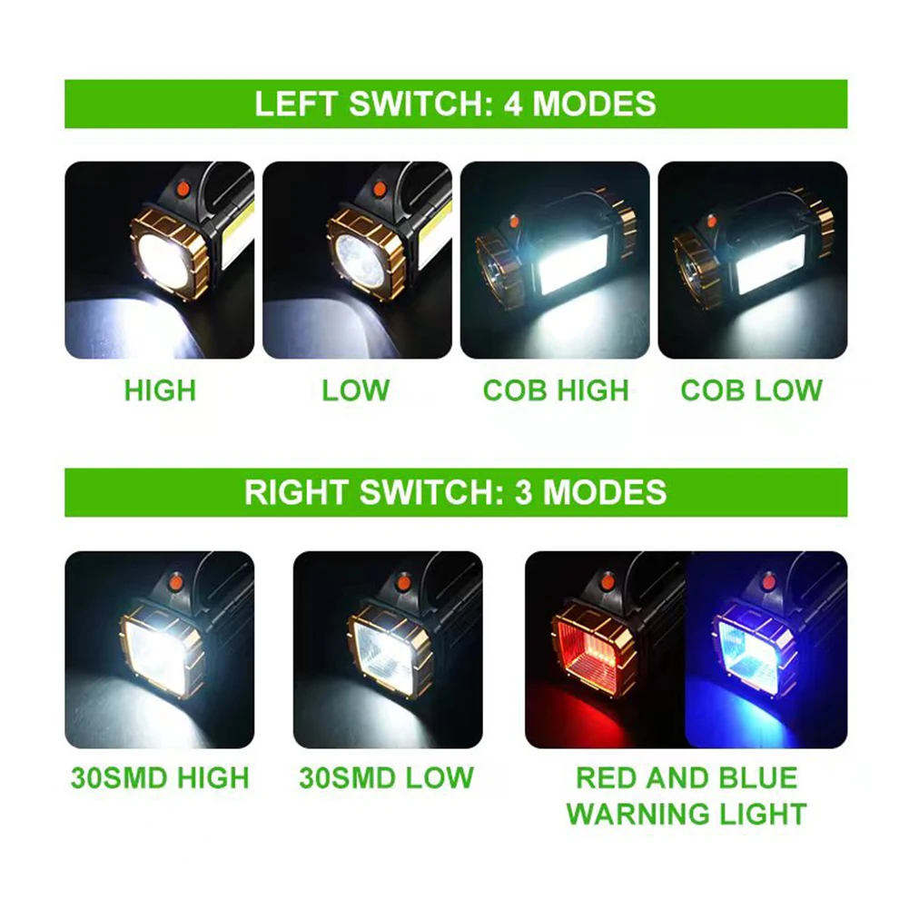 High Power LED Flashlight USB Rechargeable 1500mAh Multifunctional Portable Light Power Bank 8 Lighting Modes Camping Flashlight 5