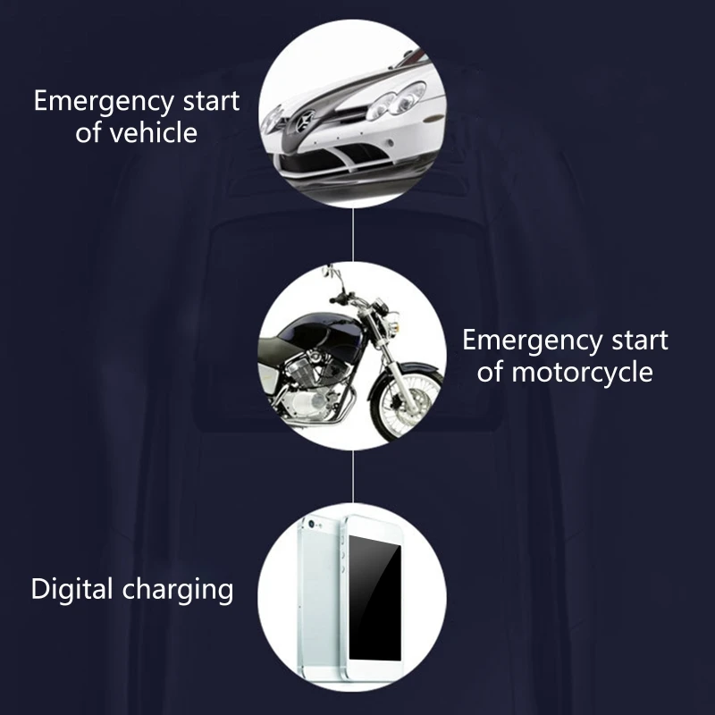 Convenient Car Jump Starter Emergency Power Bank 10000mAh 12V Auto Power Supply with Shorrt Circuit for Protection