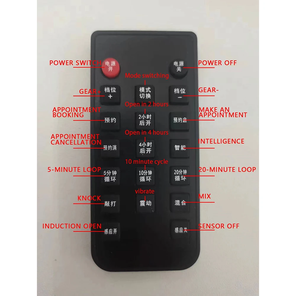 Computers e Electronics