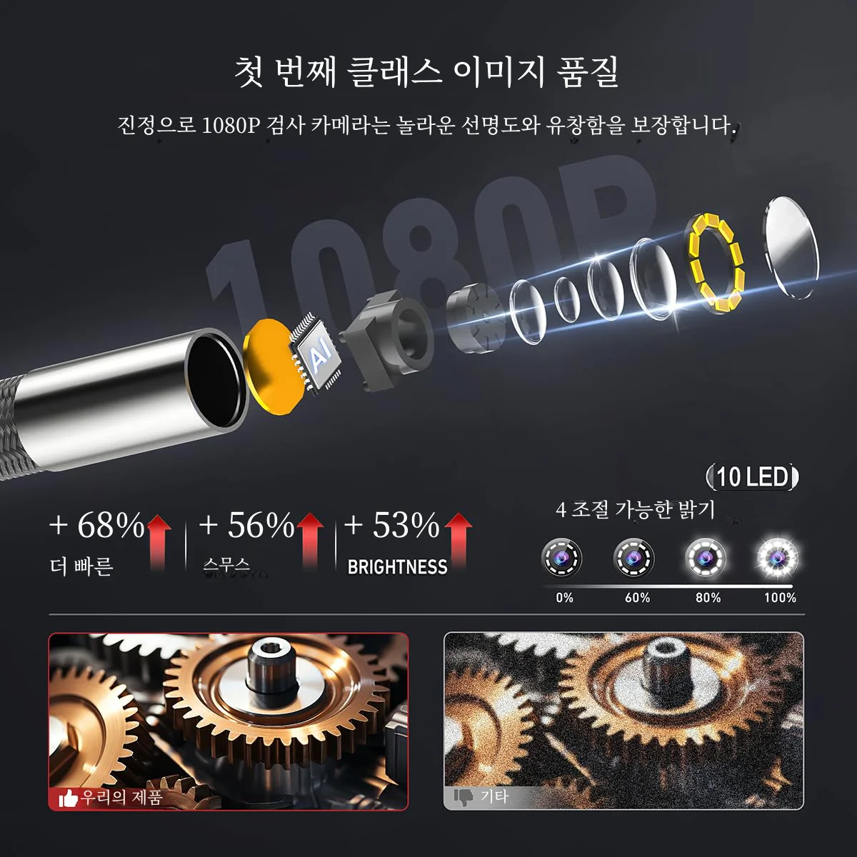 가전제품 테스트용 회전식 핸드헬드 내시경, 막힘 문제 해결, 6.0MM360 ° 회전 파이프라인 감지기