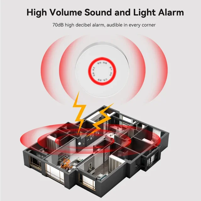Meian-Zigbee Gas Leak Detector, Wireless WiFi, Tuya, Smart Life, Security Protection, Natural Gas Alarm Sensor, CH4 - Image 5
