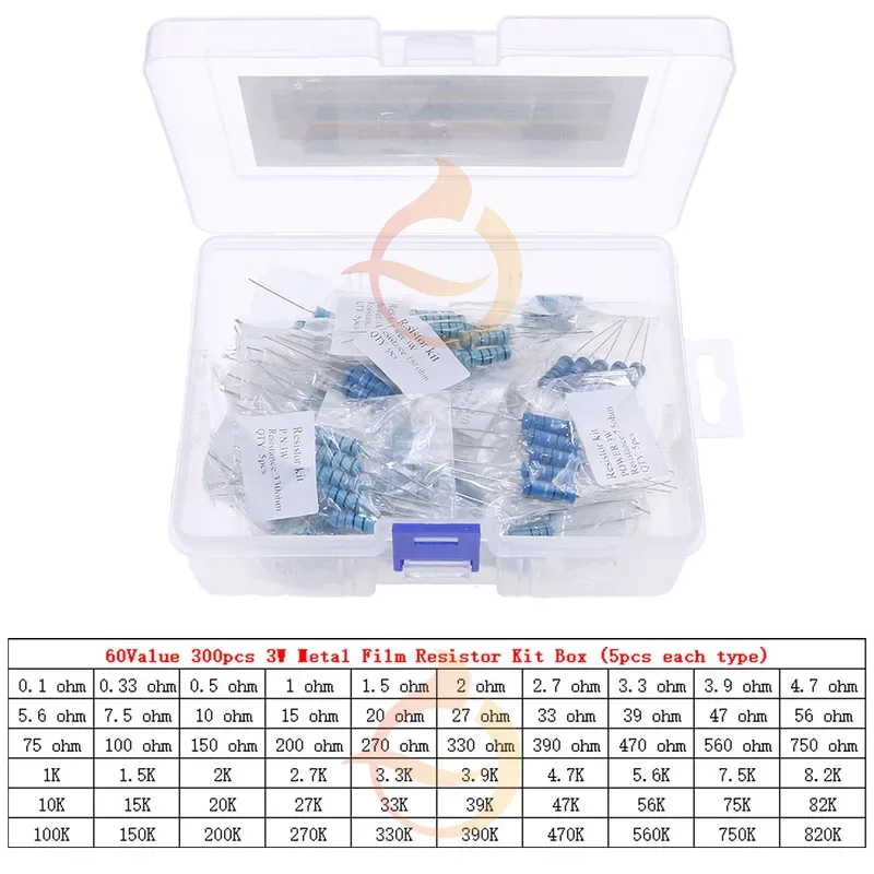 1/6W 1/4W 1/2W 2W 3W 0&Omega; ~ 10M&Omega; 1% Metal Film Resistor Resistance Assortment Kit DIY Electronic components set