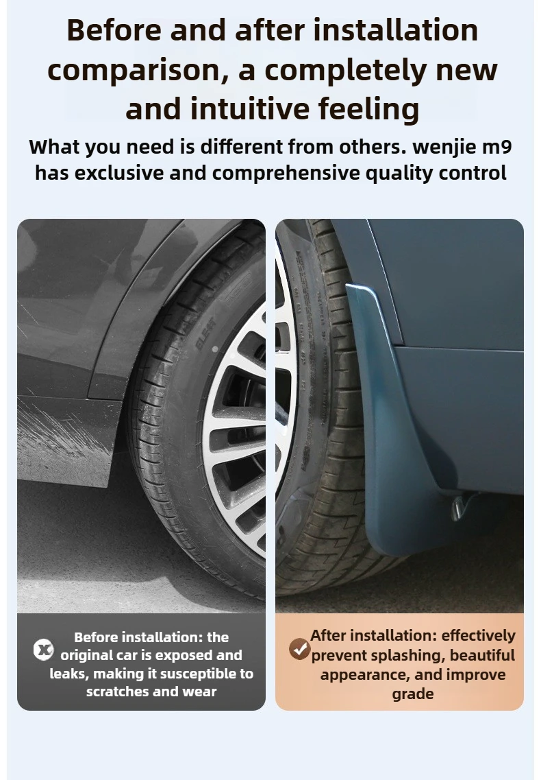 Car Mud Guards Rear Wheel Fender Antifreeze Mudguard For AITO Wenjie 2025 Mudfl