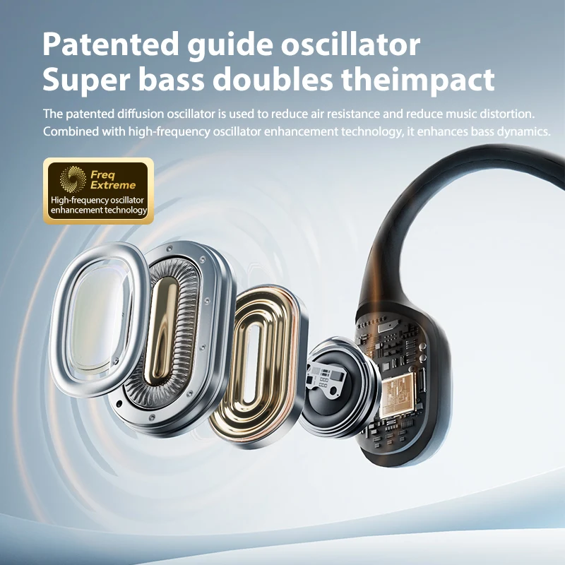 รูปสินค้า หูฟังเสียงชัด Bone Conduction 16 ชม. กันน้ำ IPX5