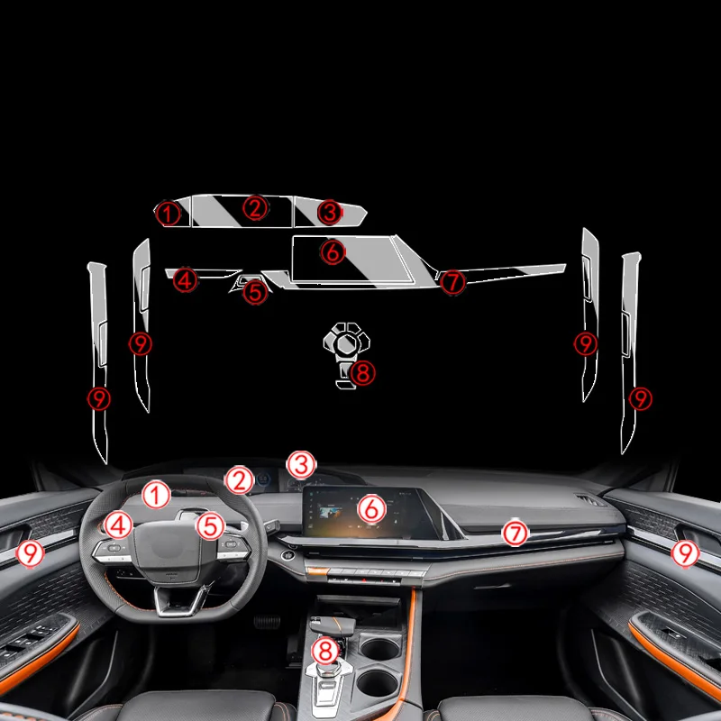 

Прозрачная пленка из ТПУ для Changan UNIV UNI V, Защитная Наклейка для салона автомобиля, центральное управление, навигация, технические характеристики