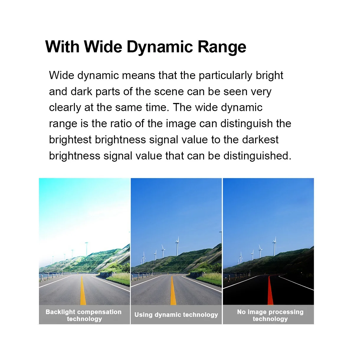 

1080P Car Rear View Camera WDR White 360 Degree Rotatable Camera Recorder AHD Universal IMAX307 Color Image Auto Parts