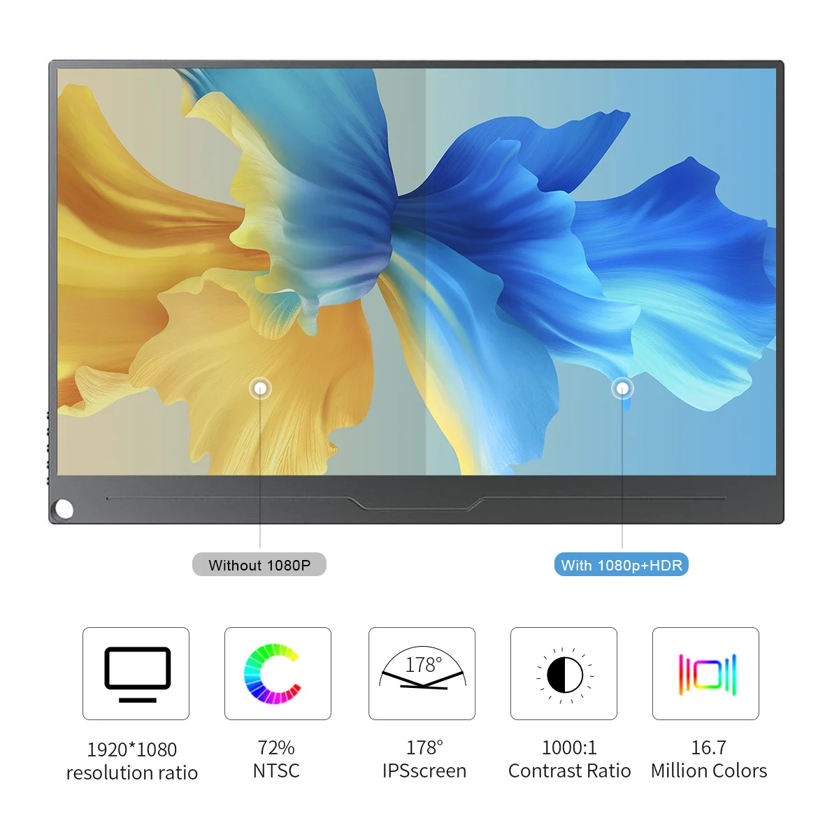 Unew ޴ , 15.6 ġ 1080P ÷, ׳ƽ  ̽, HDMI CŸ VESA, Ʈ PC, , ȭ ũ