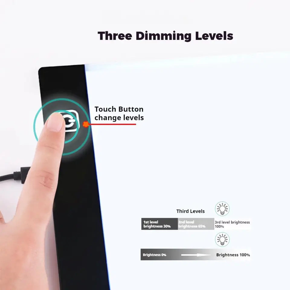 A3 LED-Leuchtplatte für Diamantmalerei, einstellbare Helligkeit, Skizzieren, Abpausen, USB-betriebenes Komplettset_voghion.com