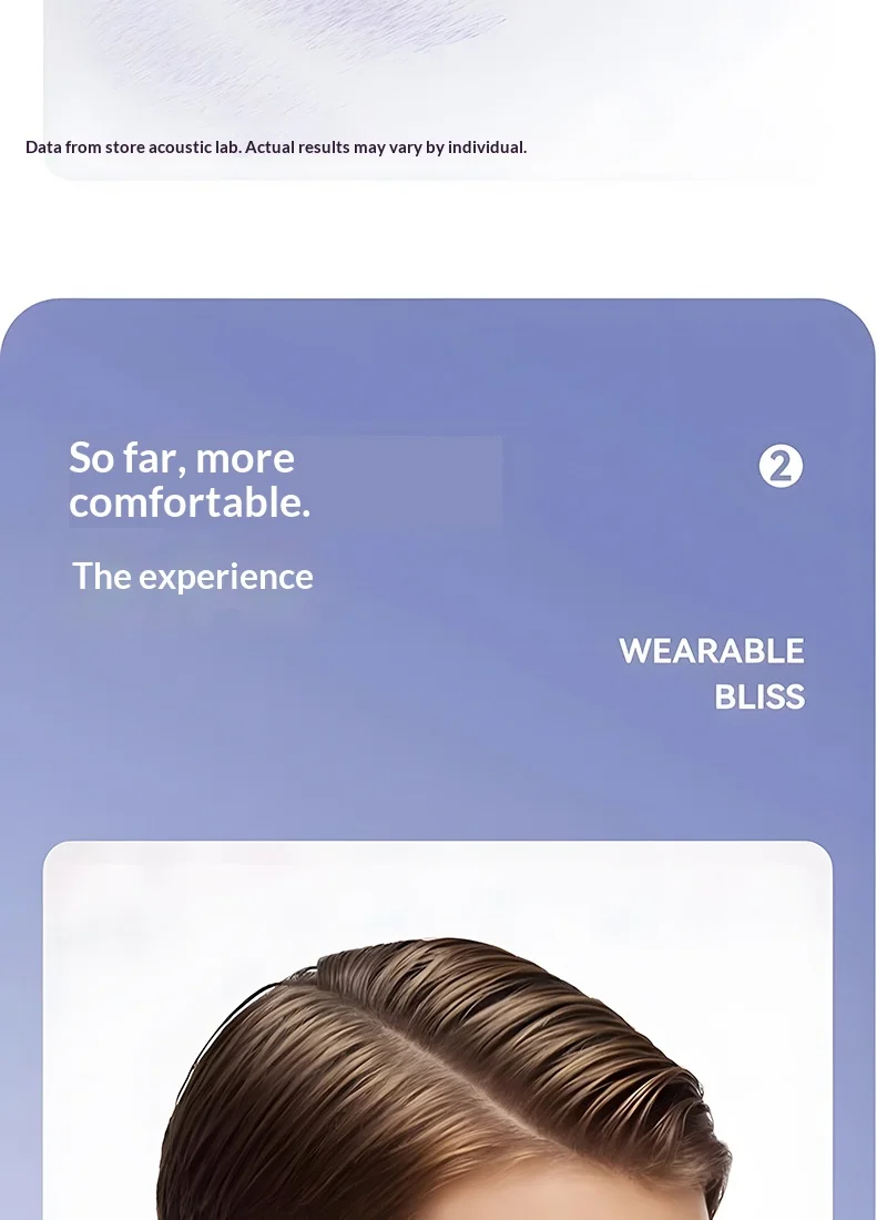 Écouteurs bluetooth sans fil avec affichage batterie et micro_voghion.com