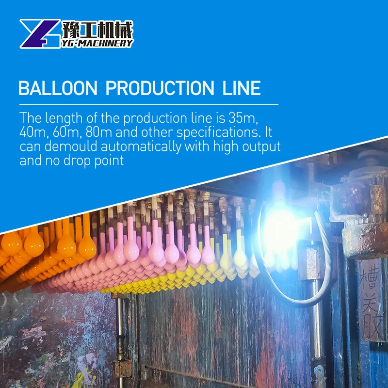 Рисунок 3 - Китай, оптовая цена