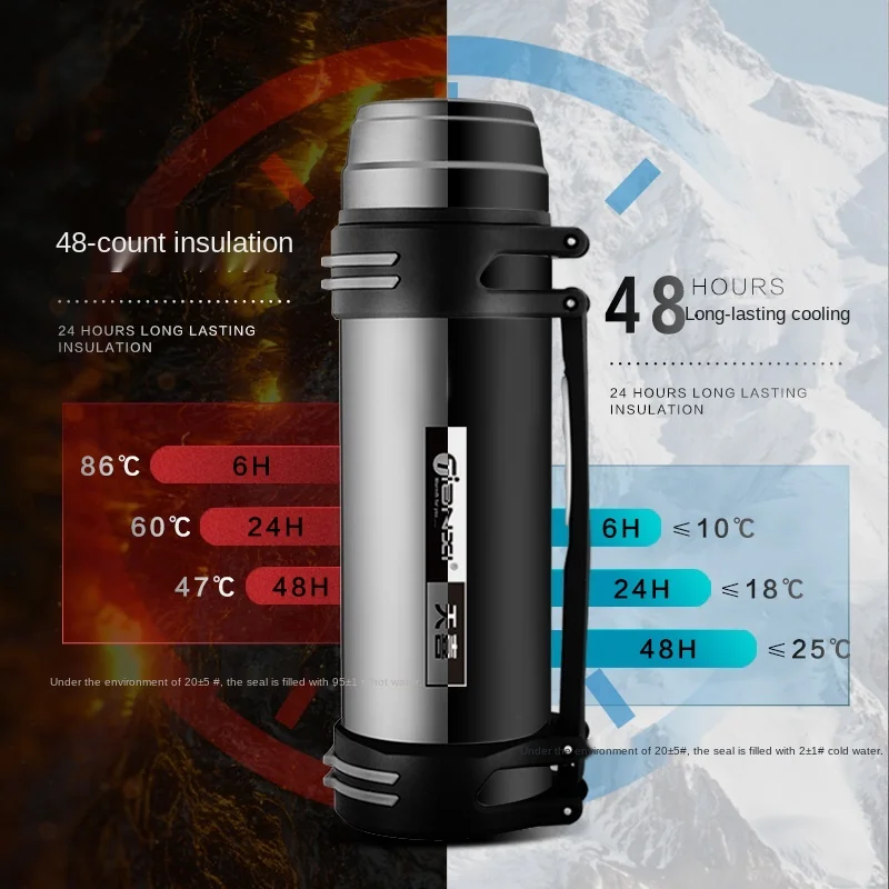 https://ae01.alicdn.com/kf/S422e7d23ea80435d993796773345d20bs/thermos-cup-men-s-large-capacity-thermos-kettle-household-warm-thermos-bottle-2L-stainless-steel-outdoor.jpg