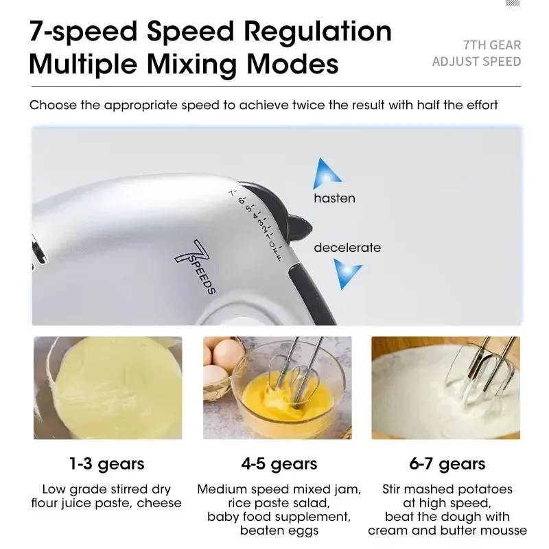 220V Handheld Electric Egg Beater, Household Automatic Mixer, Handheld Food Cake Bread Baking Dough Mixer, 7-speed Cream Blender