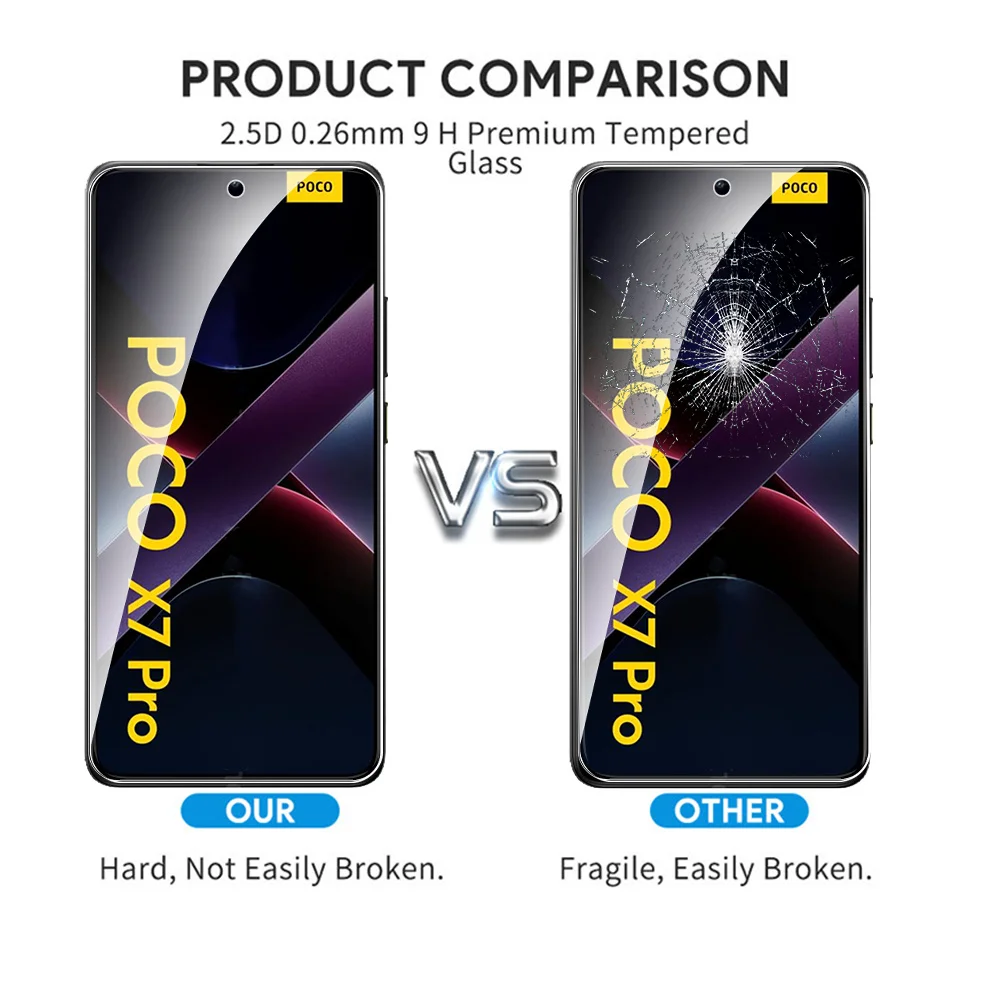 3-Pack Premium Glass Screen Protector