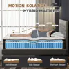 Queen Mattress, 12-Inch Deluxe Hybrid Mattresses, Fiberglass-Free Memory Foam Mattress in a Box, Individual Pocket Spring 3