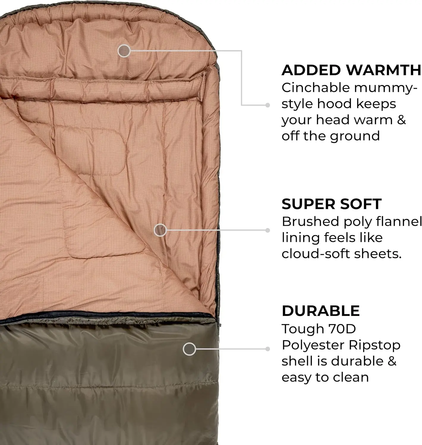 Degree Sleeping Bags, Durable and Warm Sleeping Bag for Adults and Kids. Camping Made Easy&hellip;.and War