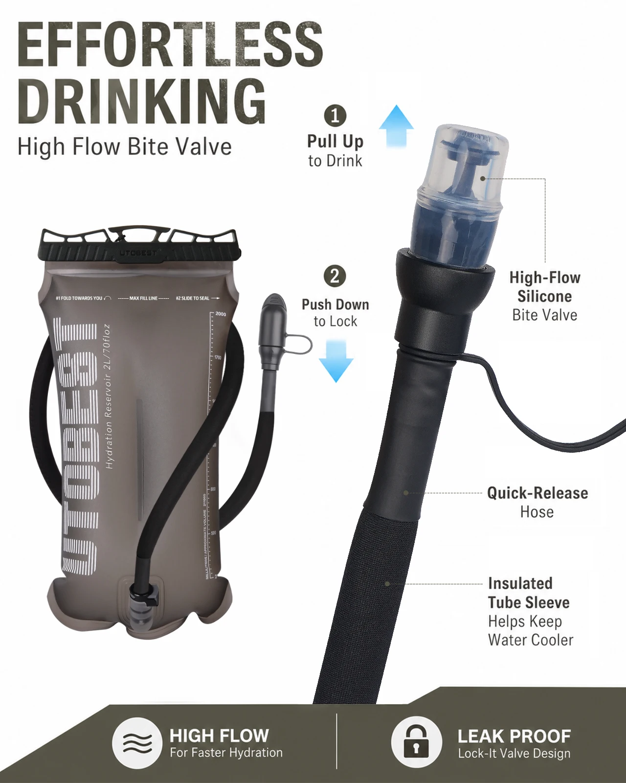 TPU Hydration Water Bladder 3
