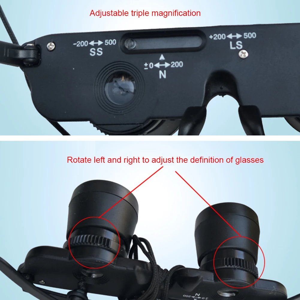 Fishing Binoculars Adjustable Zoom Glasses Fishing Binoculars Optical Resin Lens Wearable Outdoor Portable for Concerts Viewing