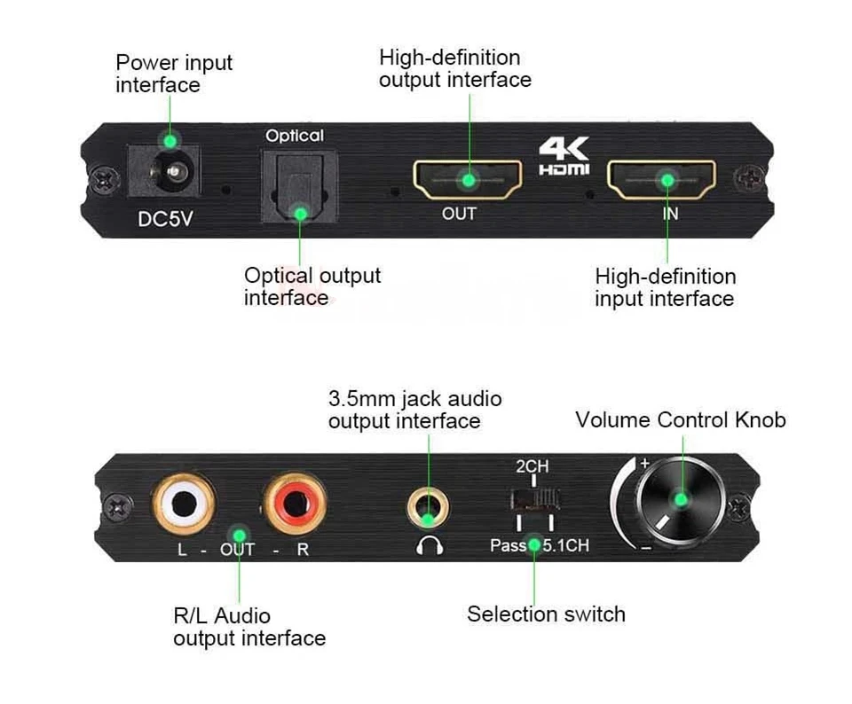 HDMI 2.0    TOSLINK SPDIF 5.1CH R/L     4K 60Hz HDR HDMI   HDCP 2.2