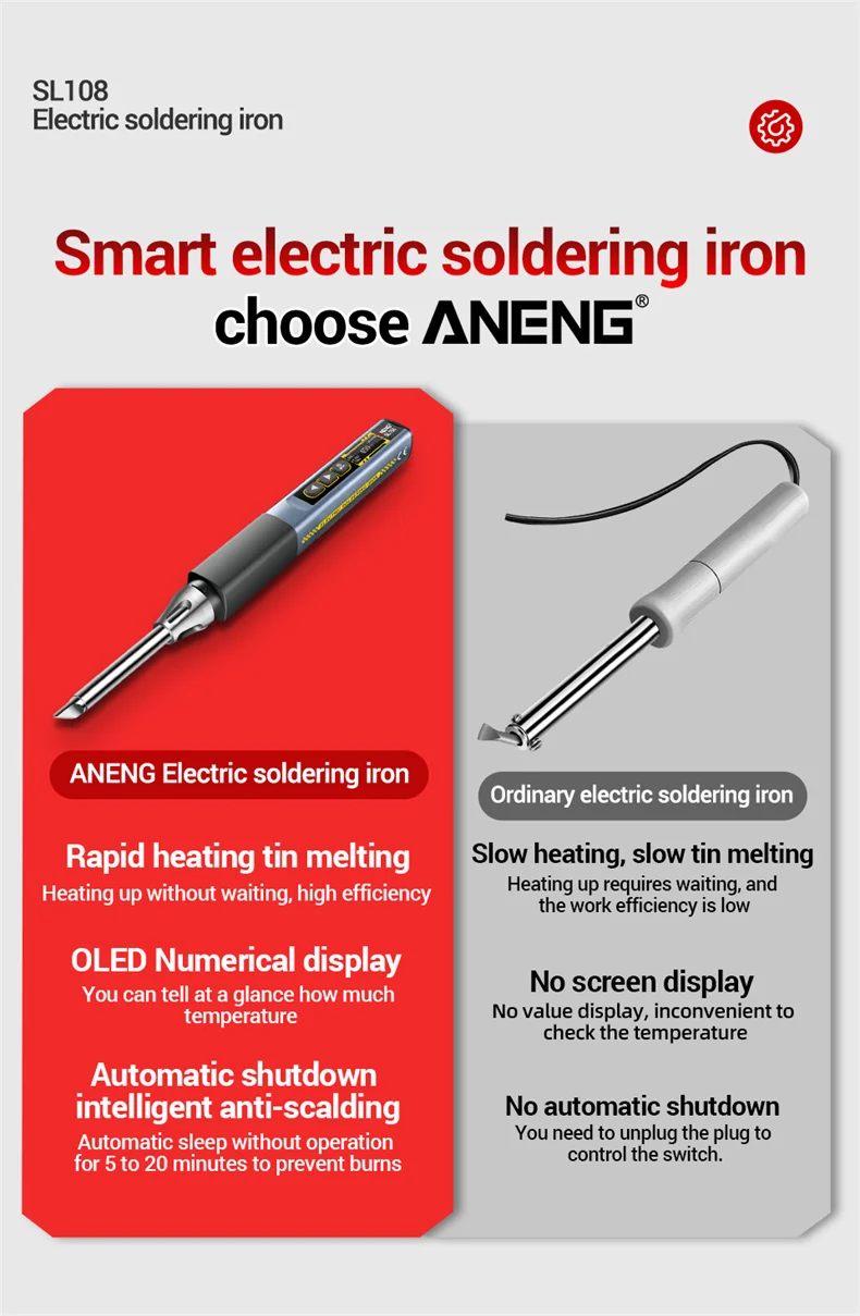 SL108 T12 Soldering Iron Portable 96w 100-450°C Adjustable Temperature Digital S