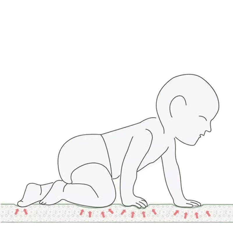 Baby Play Mat Children Picnic Mat Waterproof Outdoor Indoor Carpets Gift Educational Kids Rug Activity Game Gym Toy 120*90cm - 6