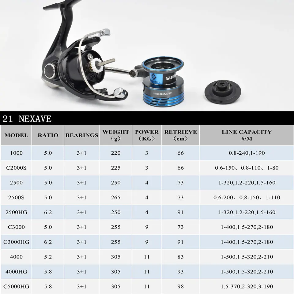 NEW SHIMANO NEXAVE Fishing Reel 5.0:1/5.2:1/5.8:1/6.2:1 3+1BB 1000-C5000HG  Spinning Fishing Reel AR-C Spool Seawater/Freshwater