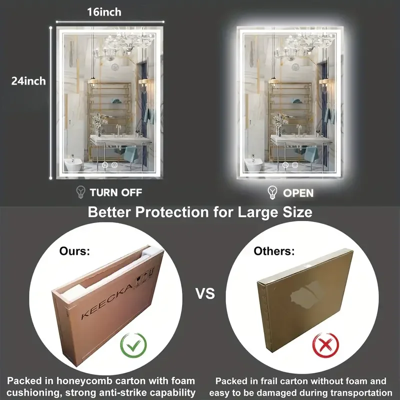 Wall-Mounted Vanity Design