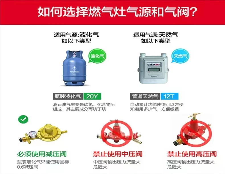 Description Picture 2 of itemEmbedded Gas Stove Single Burner Natural Gas Liquefied Gas Energy-saving Stove Kitchen Appliance