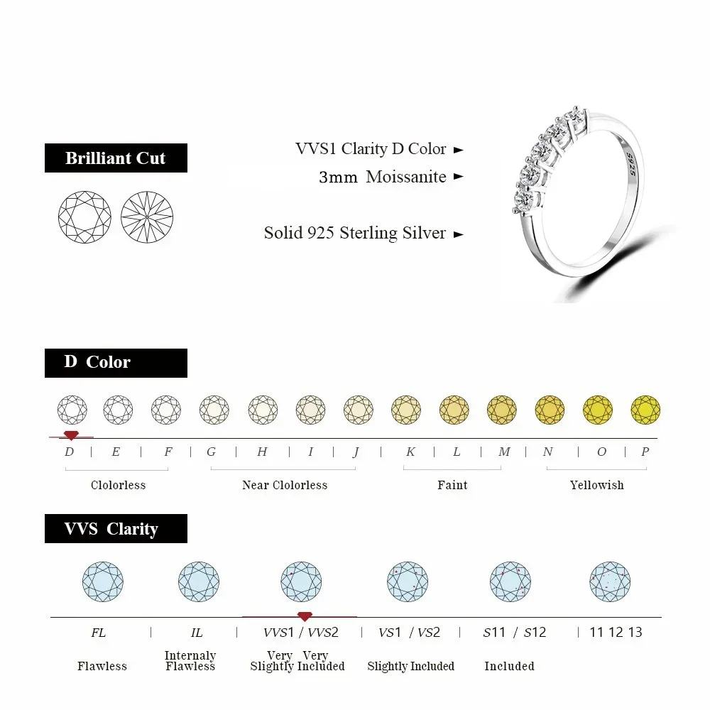 ALITREE D Color Moissanite Ring 925 Sterling Sliver Brilliant Diamond Cocktail Rings with GRA Certificate Jewelry for Women Gift 5