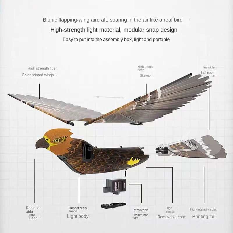 Go Go Bird Golden Eagle Biomimetic Eagle Remote Control Flight Bird HD Camera With GPS Positioning Path Planning Image Return 3