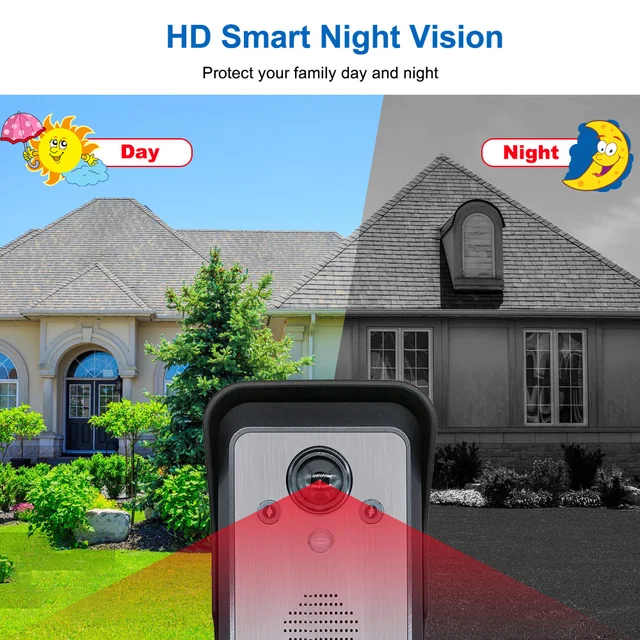 1080P Wireless Video Intercom Punch-Free Motion Detection Long Standby Visual Doorbell Security System for Home 2.4Ghz 6