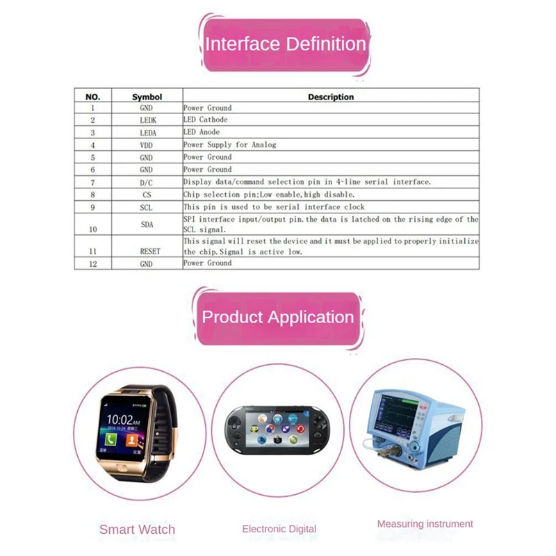 1.28 ġ IPS LCD ÷, äο LCD  240X240 ÷, PCB HD Ips LCD, GC9A01 ̹, 1 