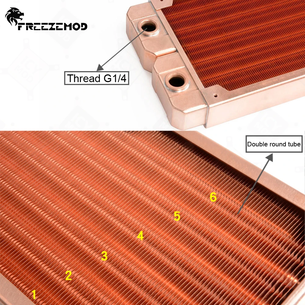 Freezemod-ファン用保護プレート付き銅ラジエーター,水室,丸いチューブ