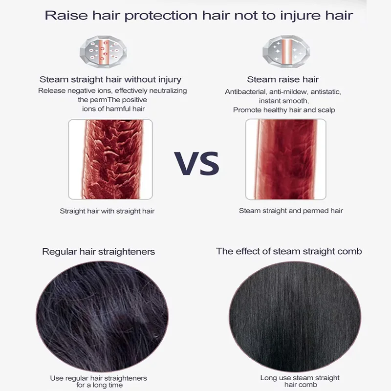 Professional fast heating electric hair straightener Multi-functional dry and wet steam straightener PTC heating hair straighten 5