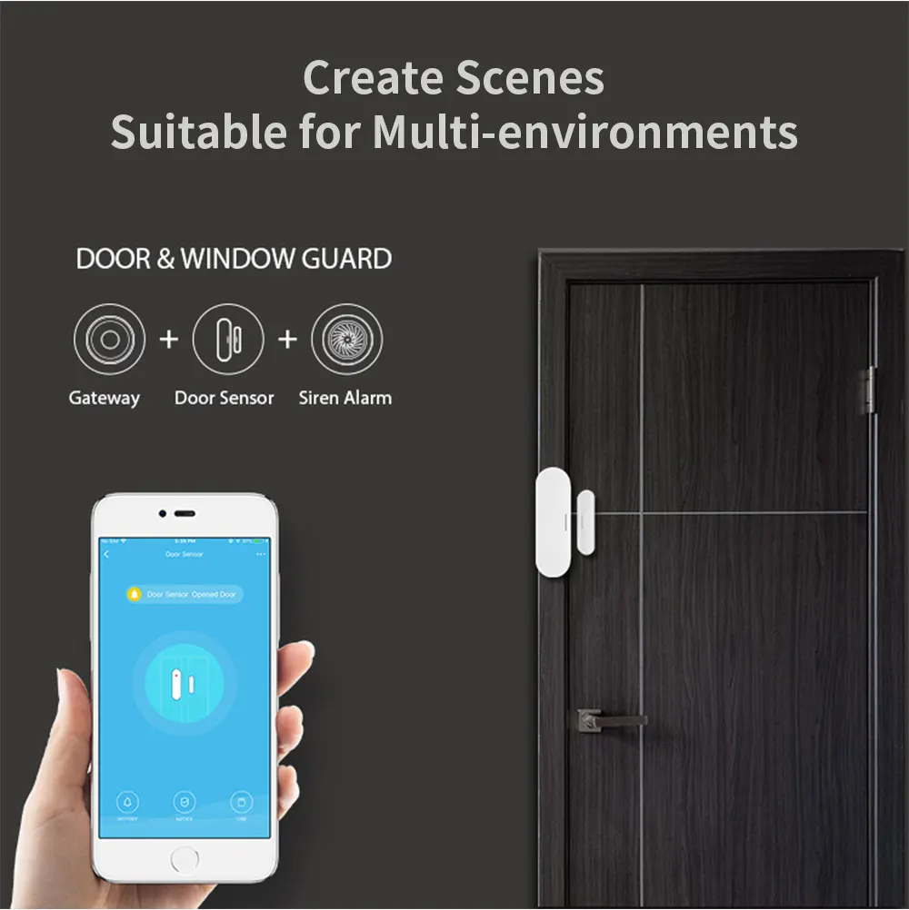 Zigbee Gateway Tuya HUB Wireless Bridge Smart Home Remote Control Zigbee 3.0 Pro