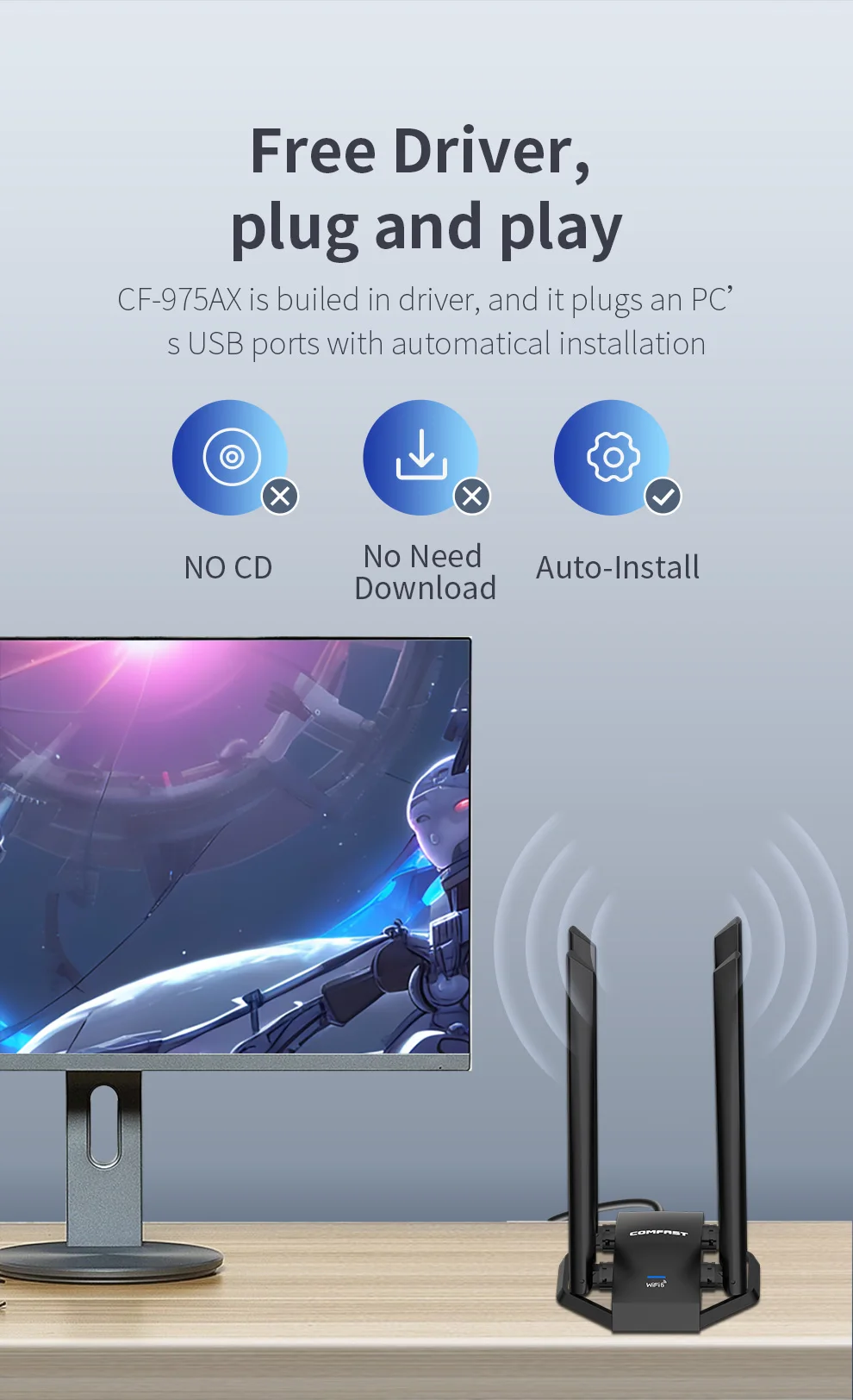 Adaptador Dongle Usb Wifi para pc Placa de Rede Driver Livre Wpa3 Win10 11 Cf-975ax Ax5400 2.4g 5g 6g Antena - Imagem 2