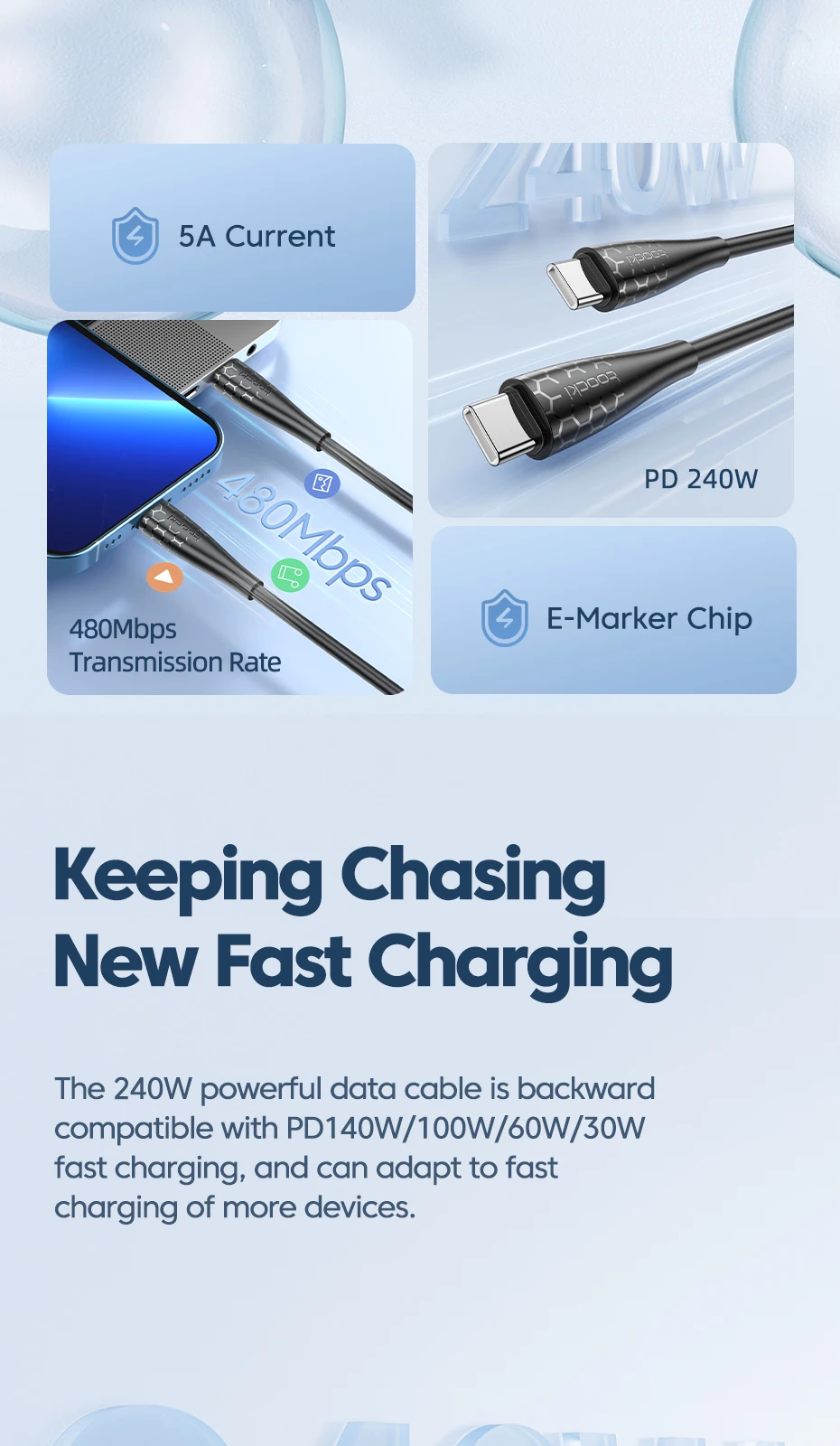100W USB C to Type C Cable 240W PD3.1 Fast Charging Charger 5A Type C to Type C