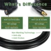 10m High Pressure Washer Hose Pipe Cord Water Cleaning Hose for Karcher Pressure Washer Sink 5