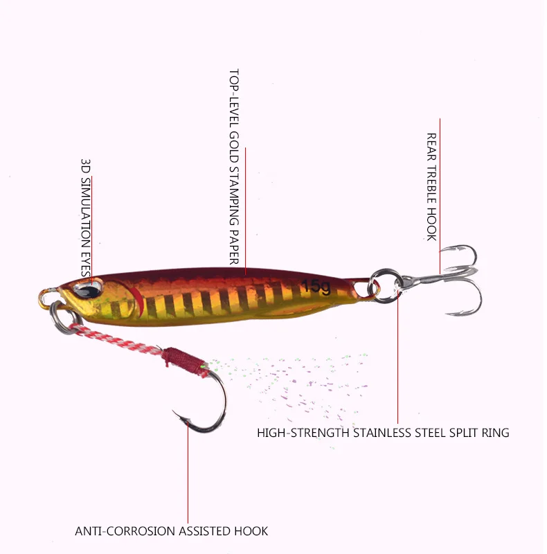 1PCS Japen Metall Guss Jig 10/15/20/30/40/60g Löffel Köder Shore Casting Jigging Fisch Meer Bass Angeln Locken Künstliche Köder Tackle – Detail 8