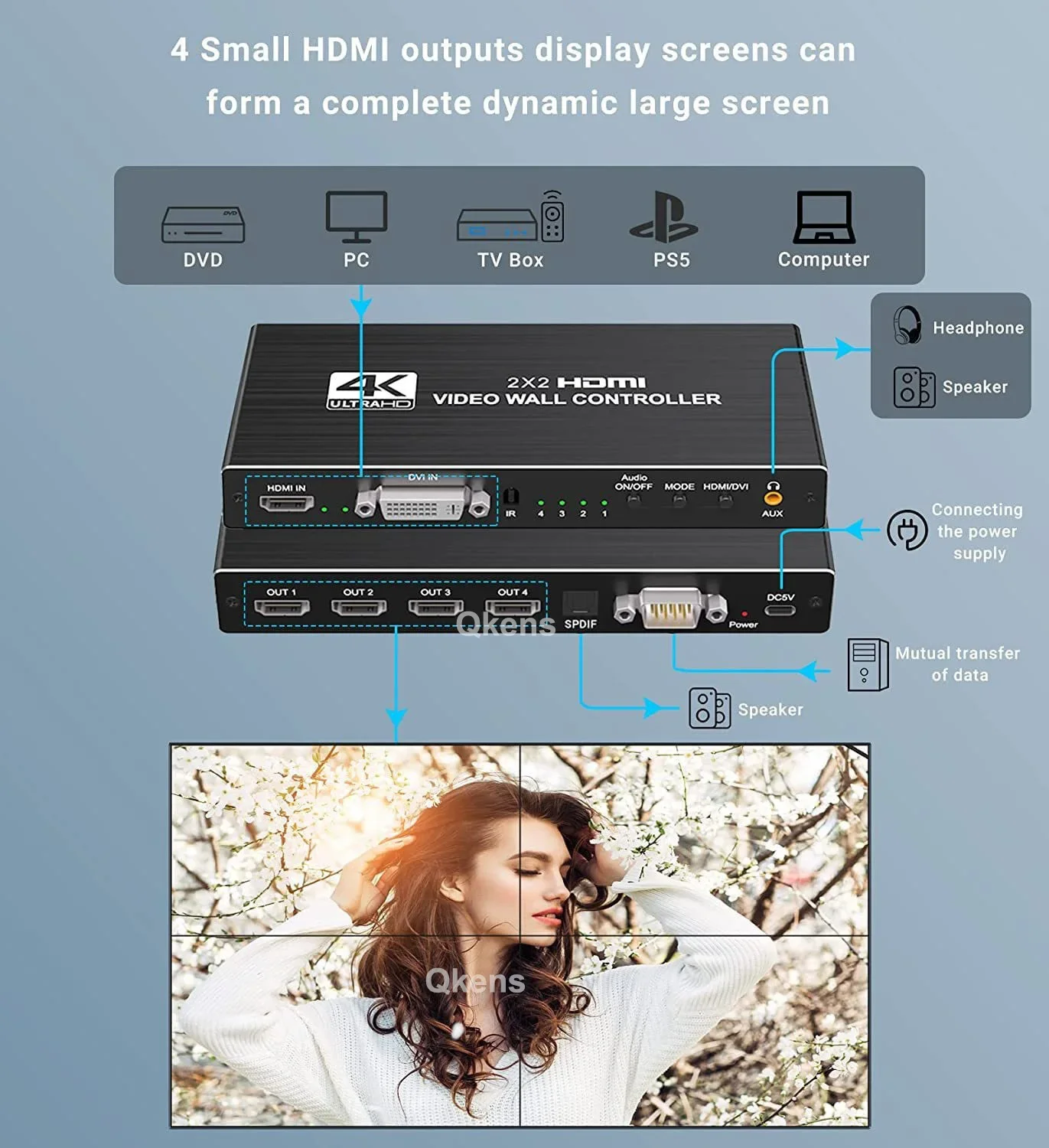 2X2 Video Wall Controller 1080P 4K DVI HDMI Video Wall Processor 1x2 1x4 1x3 2x1
