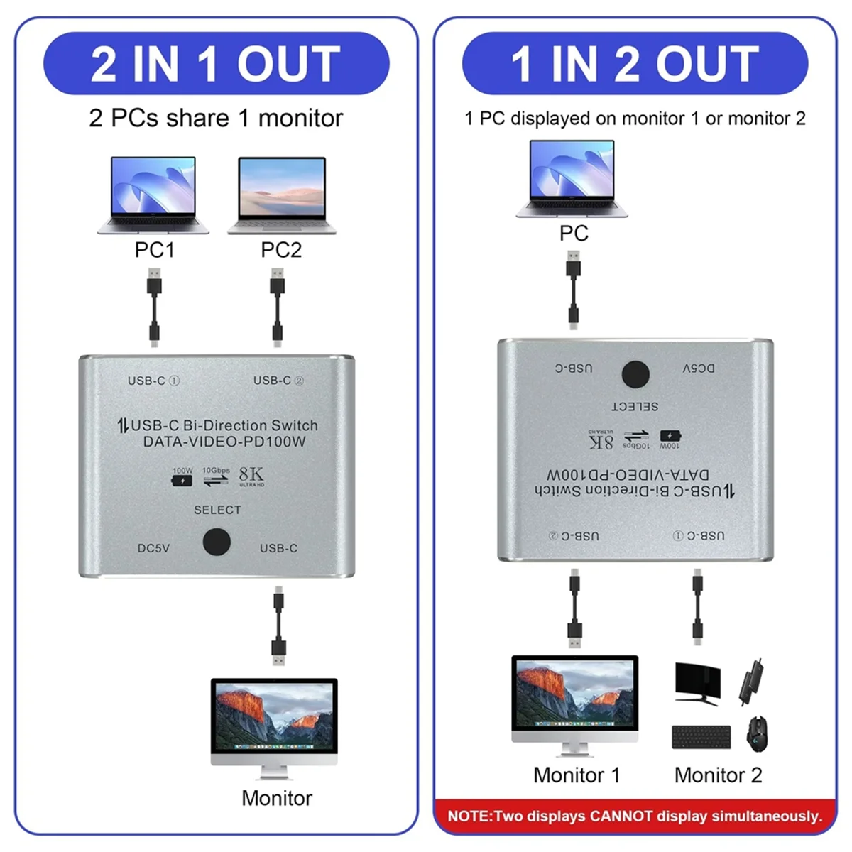 SWXF 양방향 USB C KVM 스위치 분배기 8K@60Hz/4K@144Hz 비디오 전송+100W 충전+10Gbps 데이터